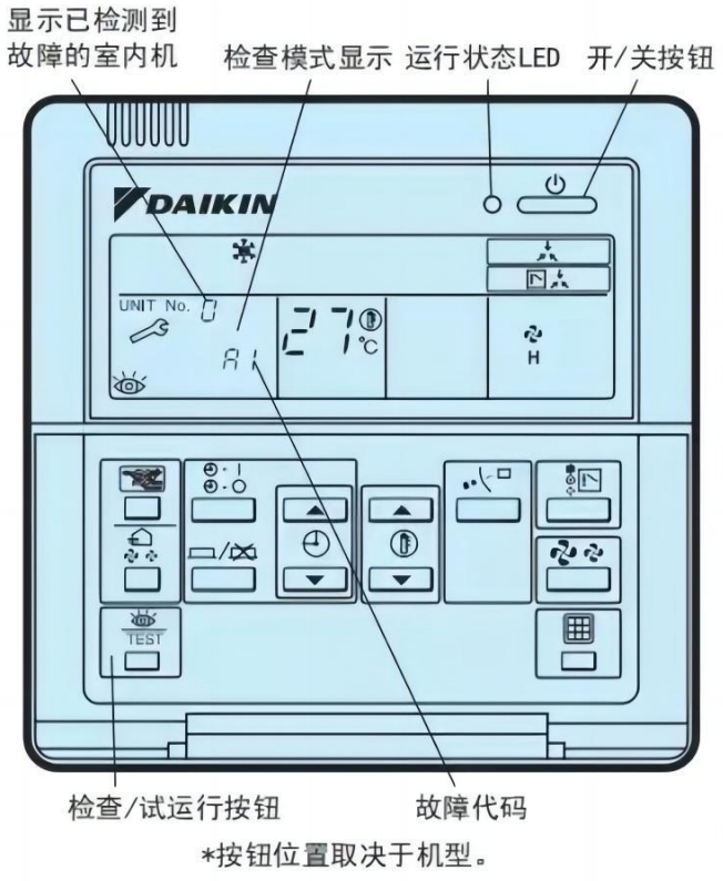 大金线控器BRC1C62